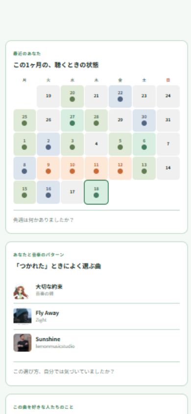 レポート画面